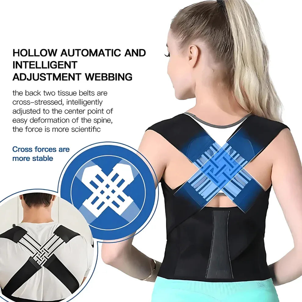 Adjustable Back Posture Corrector Relieve Pain Belt